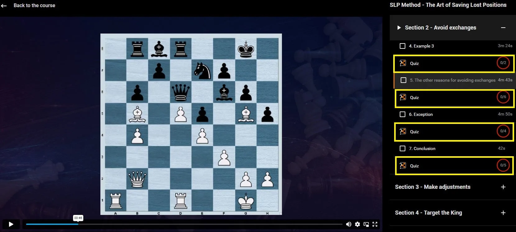 Quizzes in SLP course